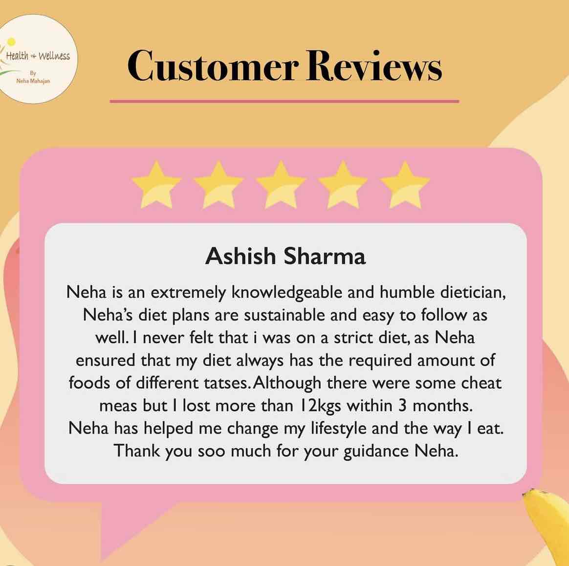 Expertise in Fitness Nutritionist