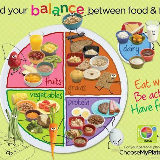 Expertise in Fitness Nutritionist
