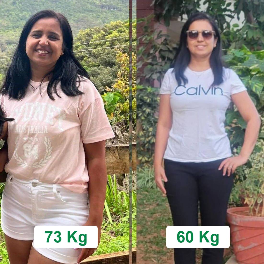 Transformation Journey: From Then to Now ?
