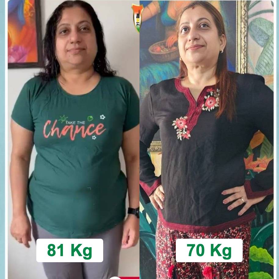 Snehas incredible journey